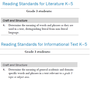 NY Grade 3 Reading Standard 4 in Literature and InformationalText